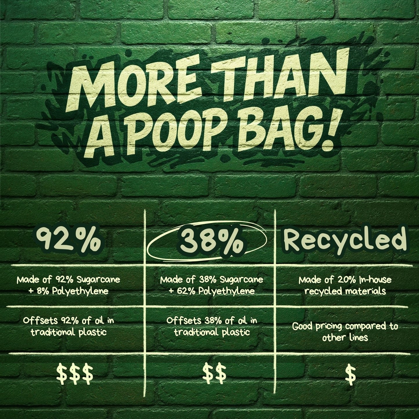 92% Plants - Roll Bags ($$$)