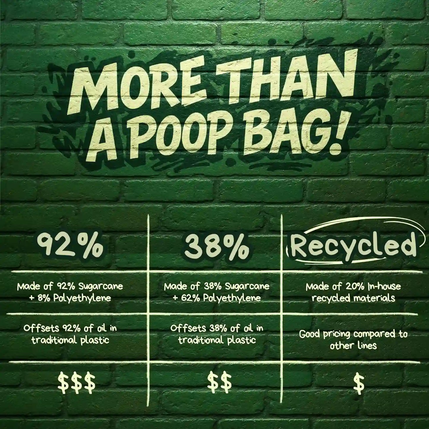 Recycled - Header Bags ($)