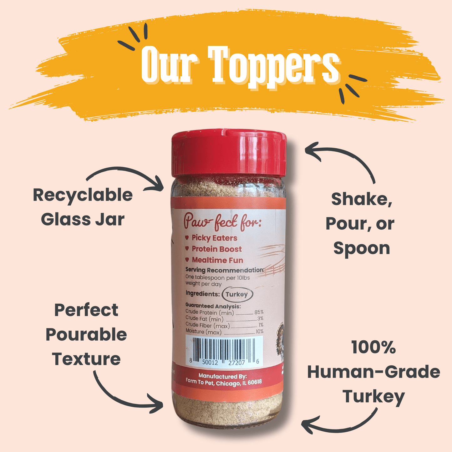 Treat Topper Turkey Dog Food Topper – Healthy Meal Supplement for Dogs